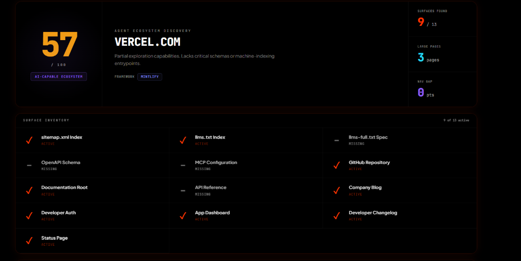 Agent Readiness Index Report for Vercel.com